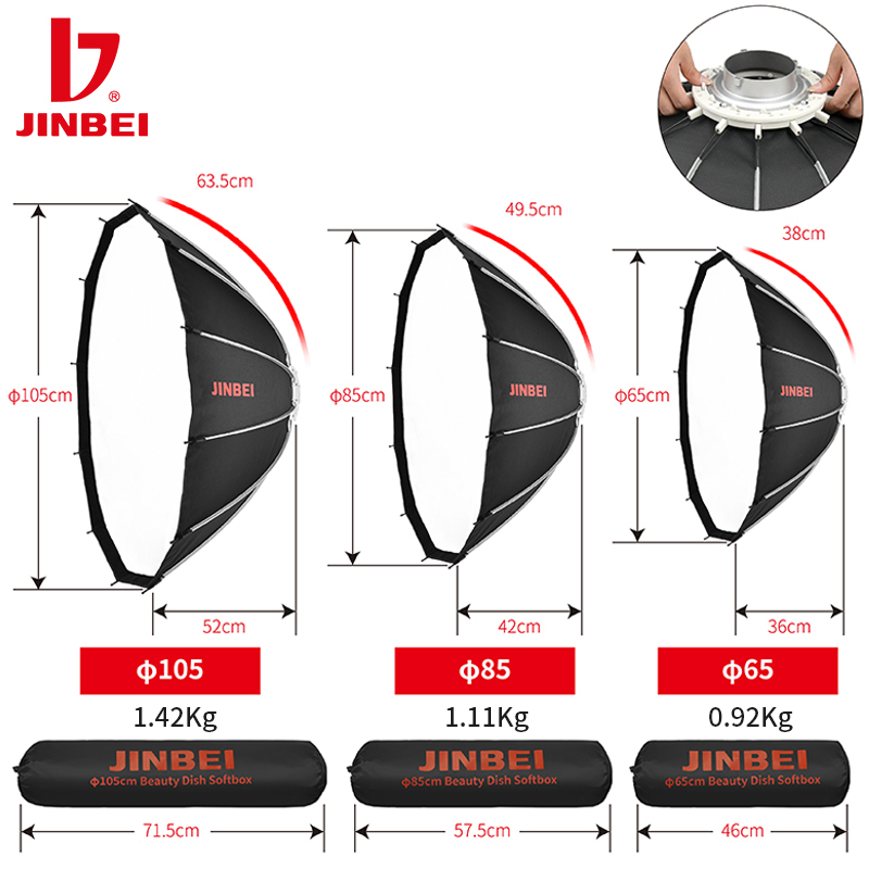 JINBEI 65  Quick Open Paraboli - Photography Kit ulasan dan harga