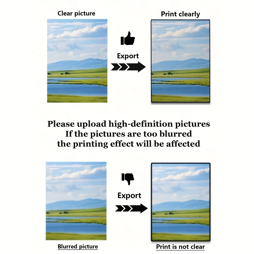 4pcs/set Custom Canvas Printin - Photography Kit ulasan dan harga